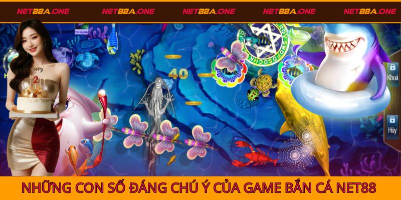 Bắn cá Net88 và những con số đáng chú ý